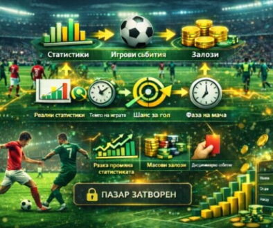 bet365