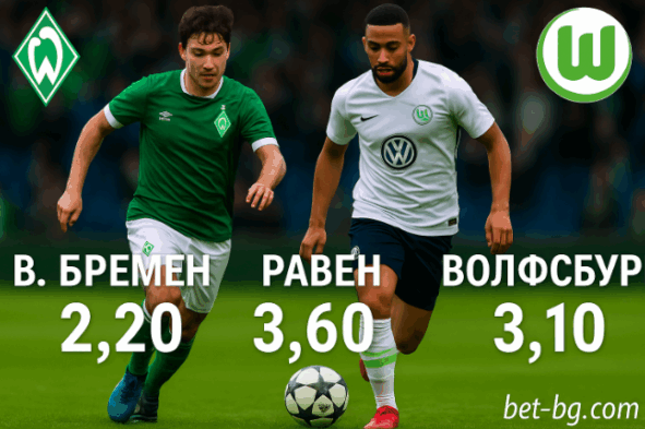 bet365