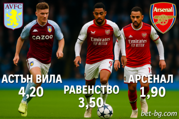 bet365