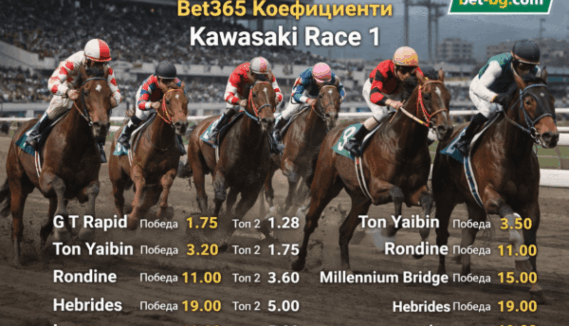 bet365