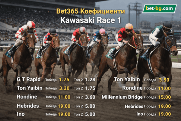 bet365
