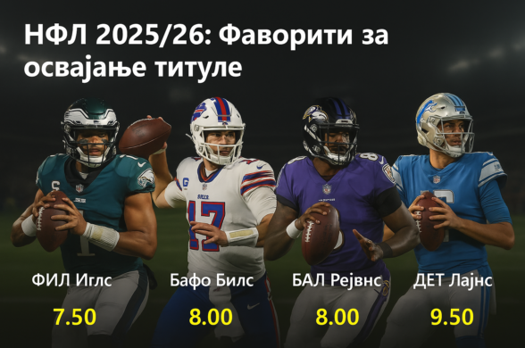 bet365 RS nfl