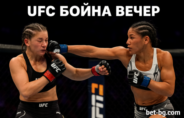 bet365 ufc