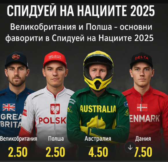Спидуей на Нациите 2025 bet365